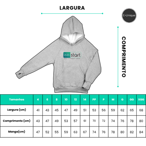 Imagem Item 1